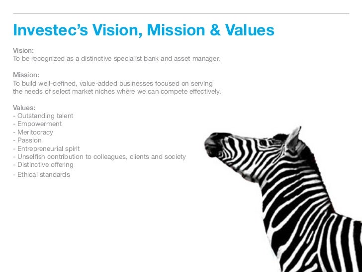swot analysis capitec bank Major banks analysis – south africa nedbank and standard bank) this analysis is unique in that it aims to aggregate the results of the major banks. swot analysis capitec bank Major banks analysis – south africa nedbank and standard bank) this analysis is unique in that it aims to aggregate the results of the major banks.