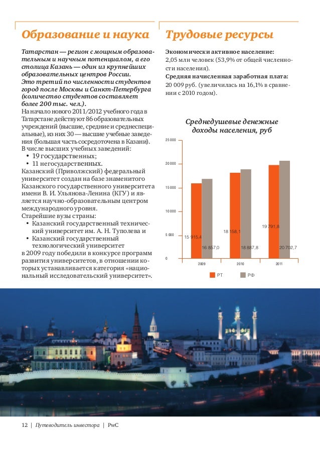справка бта форме свободной казань в