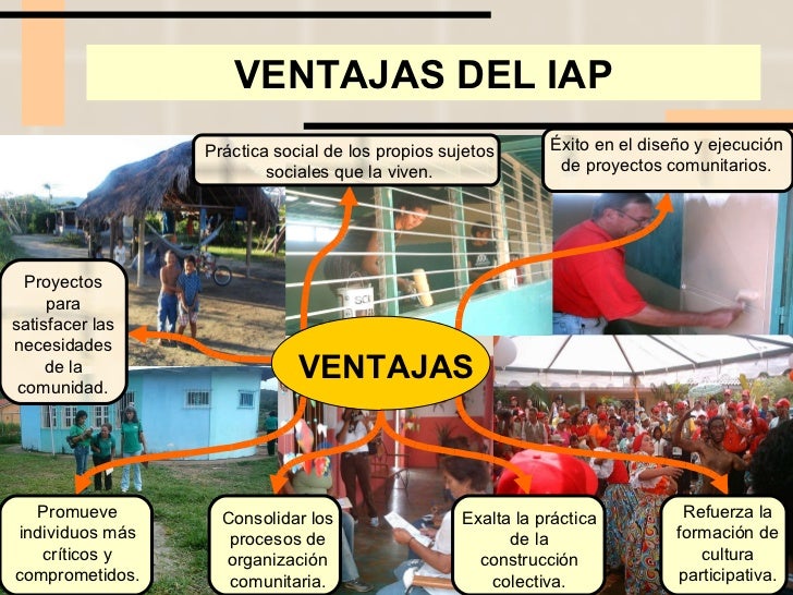 VENTAJAS DEL IAP Proyectos para satisfacer las necesidades de la comunidad. Consolidar los procesos de organización comuni...