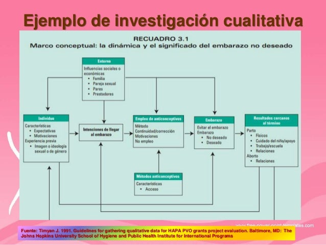 Stock options ejemplo