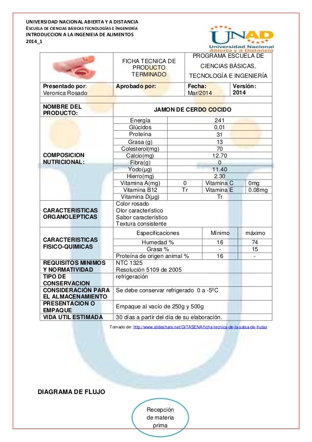 FICHAS TÉCNICAS - ESTUDIANDO LA NUTRICIÓN VEGETAL FICHAS TÉCNICAS - ESTUDIANDO LA NUTRICIÓN VEGETAL