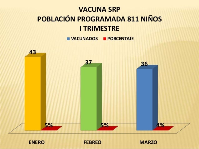 La receta pública para la potencia a los hombres