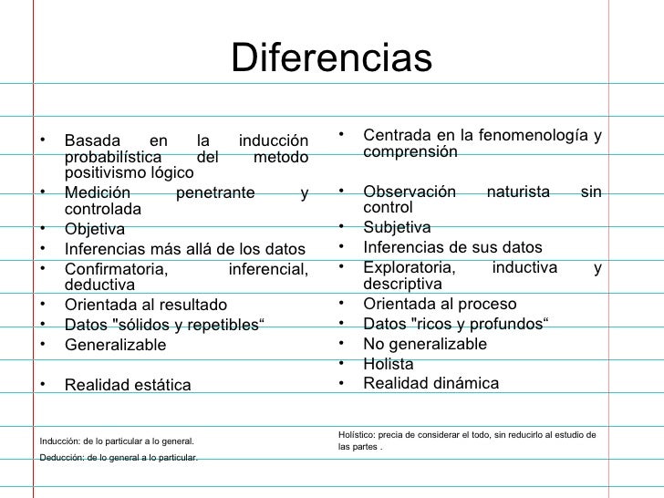 Metodo de investigacion cuantitativa pdf