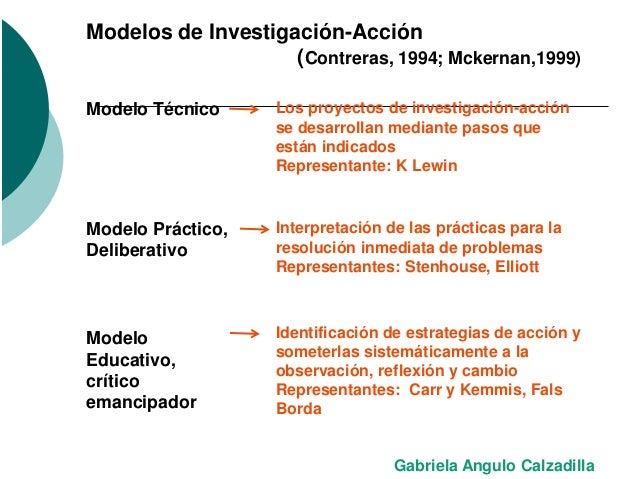 Investigacion accion