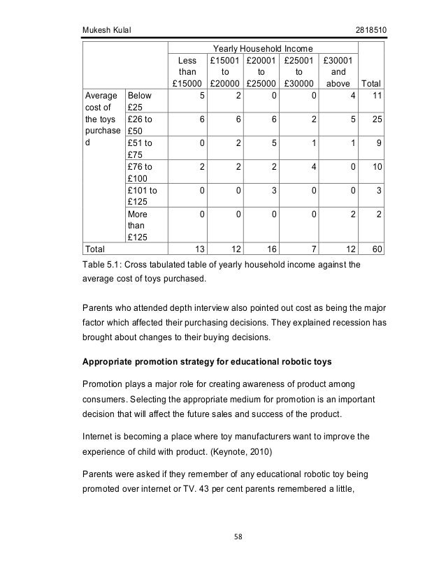 Is It Reasonable To Buy Custom Dissertations Online?