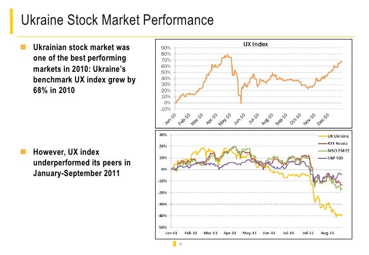United trading system ukraine