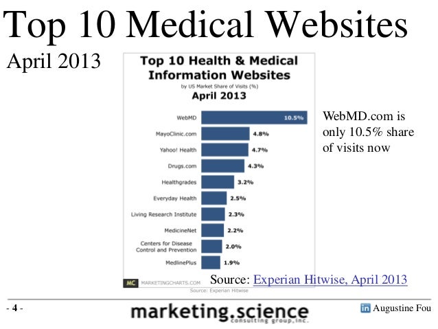 Investment thesis outline image