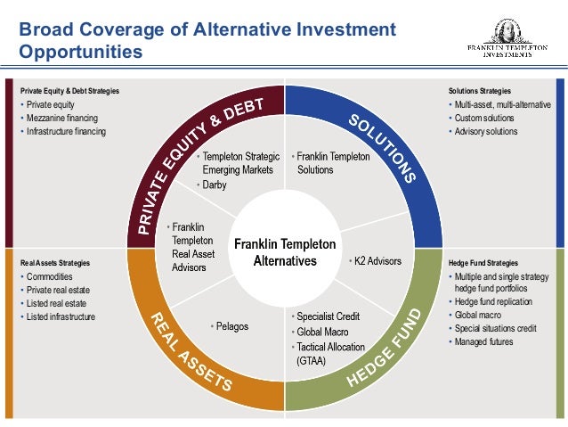 Alternative liquid trading strategies credit suisse