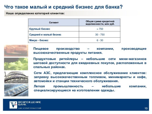 Продукты шаговой доступности Продукты шаговой доступности