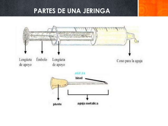 Inyectables