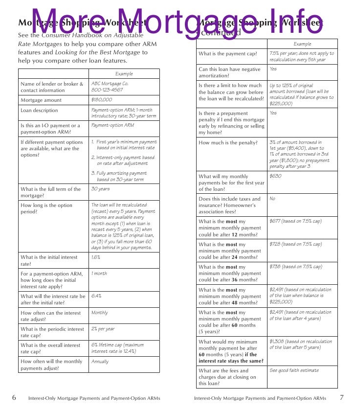 Worksheet Mortgage Shopping Worksheet io and poa disclosure booklet2 5 more mortgage info shopping worksheet