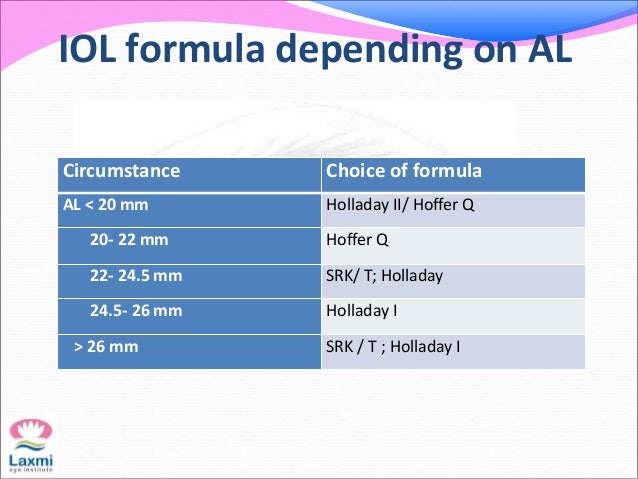 IOL power calculation special situations