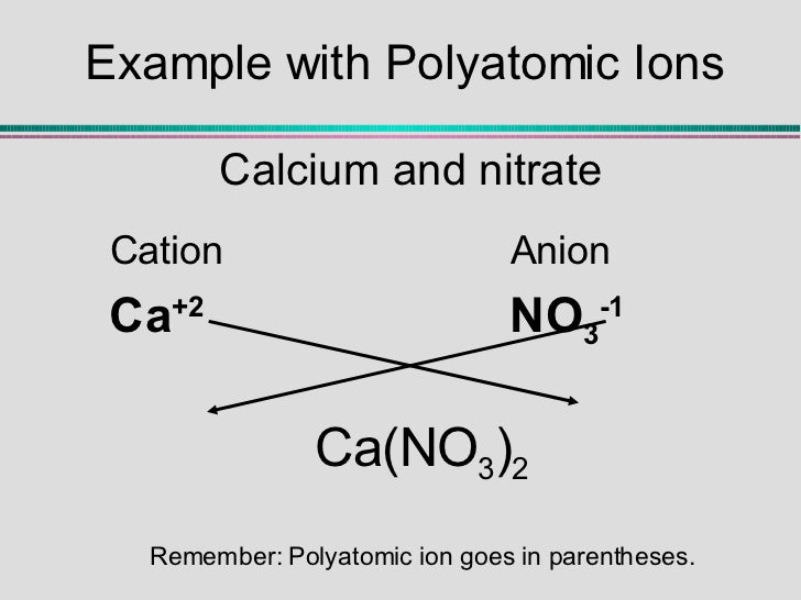 Ionic Bonding Notes