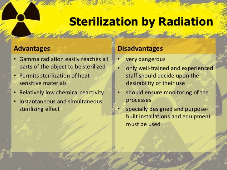 Use of Ionizing Radiation in the Manufacture of