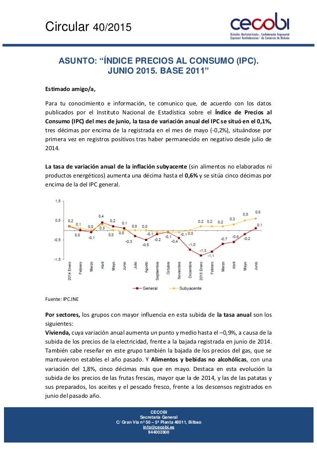 IPC INDICE PRECIOS CONSUMO ipc indice precios consumo:
