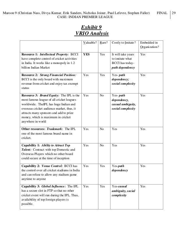 the patriot act is unconstitutional essay the patriot act is unconstitutional essay