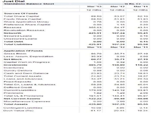 netscape ipo harvard case Case study 2: netscape’s ipo february 17, 2015 executive summary netscape was founded in 1994 and it provided internet applications for communications and commerce. netscape ipo harvard case Case study 2: netscape’s ipo february 17, 2015 executive summary netscape was founded in 1994 and it provided internet applications for communications and commerce.