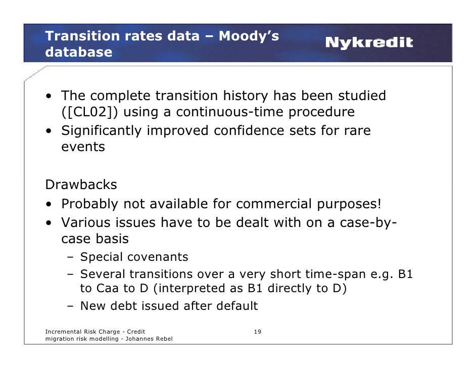 Linear credit rating Scale