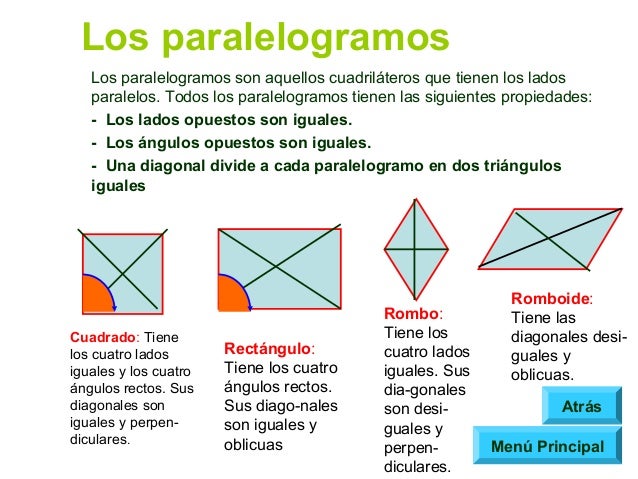 Cuadriláteros de Irene Antuña