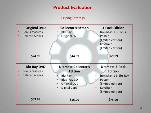 Iron man 3 dmr coupon