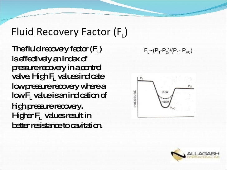 Basic Control Valve Sizing and Selection