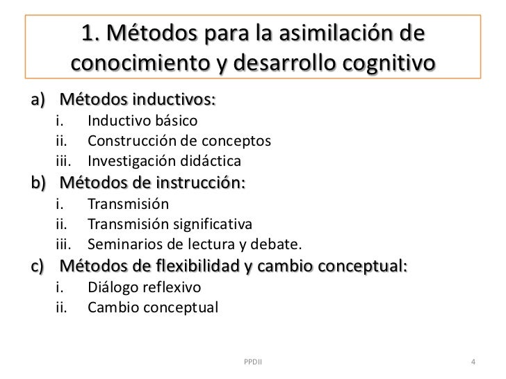 1. Métodos para la asimilación de         conocimiento y desarrollo cognitivoa) Métodos inductivos:   i. Inductivo básico ...