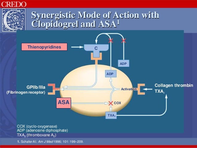 Watch How to Treat Nstemi video Watch How to Treat Nstemi video