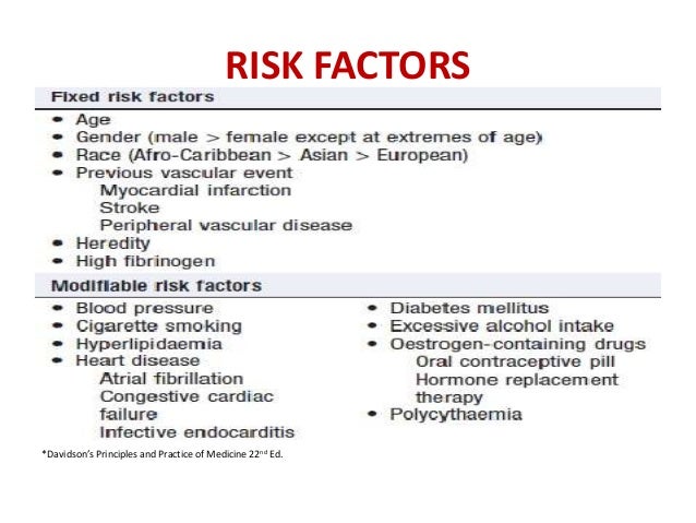 How are the signs and signs and symptoms of heat stroke and warmth exhaustion distinction early symptoms of stroke signs