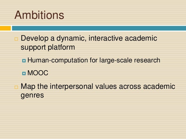 Topics for definition argument essay