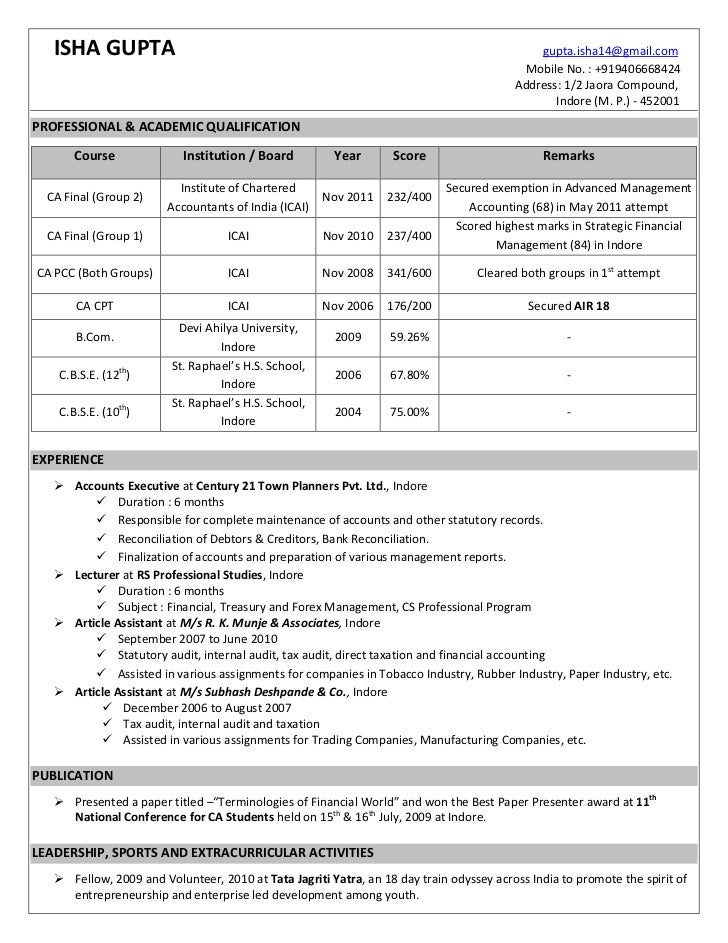 resume format of iim students resume isha gupta resume format of iim students resume isha gupta