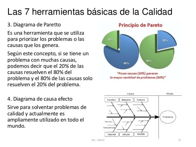 Aportaciones De Ishikawa A La Calidad