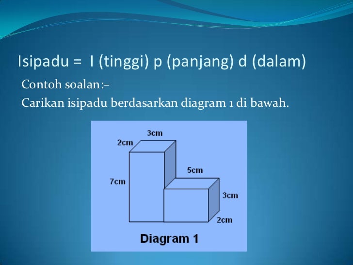 Isipadu = I (tinggi) p (panjang) d (dalam)Contoh soalan:–Carikan isipadu berdasarkan diagram 1 di bawah. 