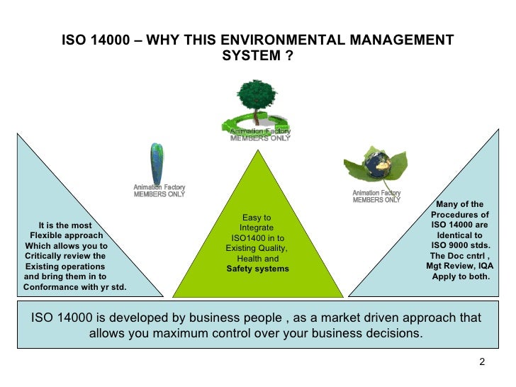environmental quality management systems environmental quality management systems