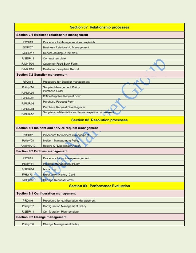 Rpo Agreement Template Agreement Format Consignment