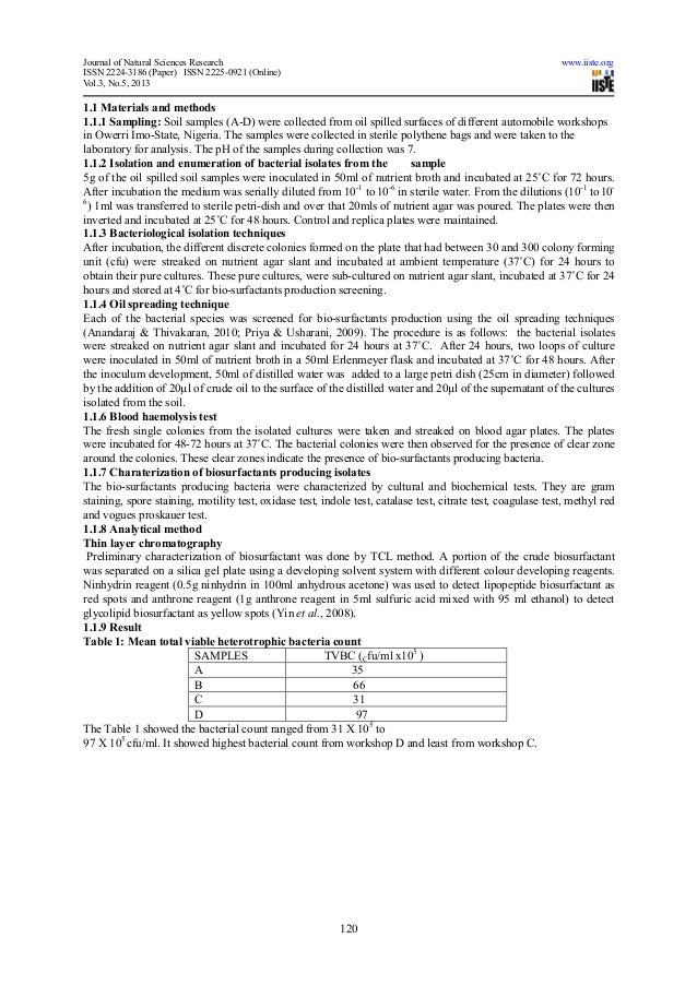 law student essay for class 5