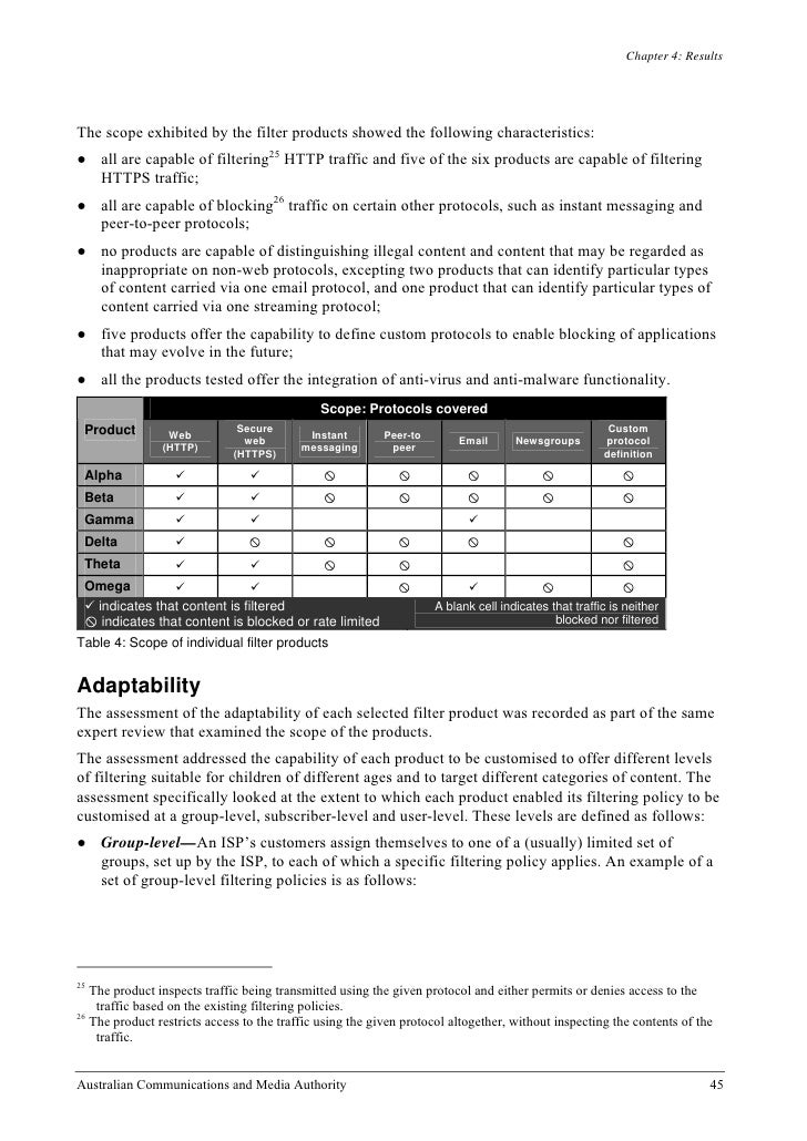 project evaluation example