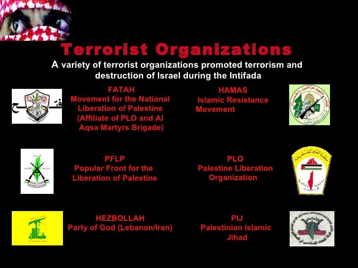 HAMAS Islamic Resistance Movement PLO Palestine Liberation Organization PIJ Palestinian Islamic Jihad HEZBOLLAH P...