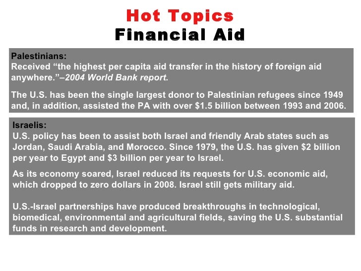 Hot Topics Financial Aid Palestinians: Received “the highest per capita aid transfer in the history of foreign aid anywher...