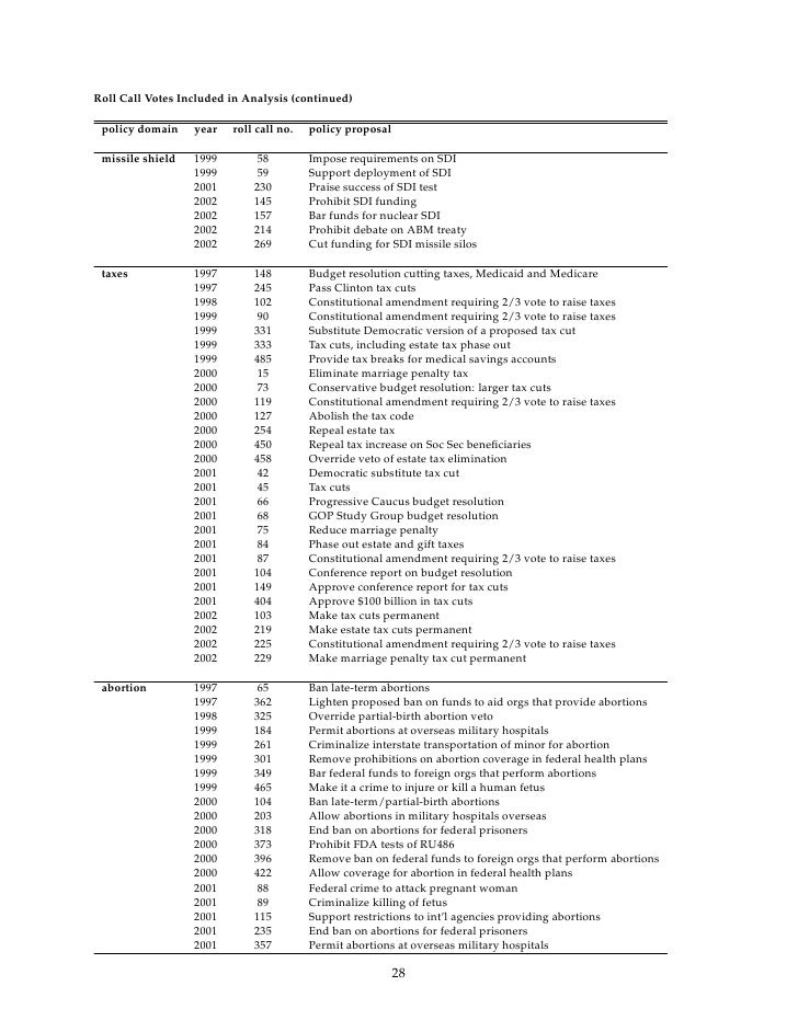 THIRTY YEARS OF BUSINES ND POLITICS - University College
