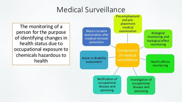 Health Surveillance