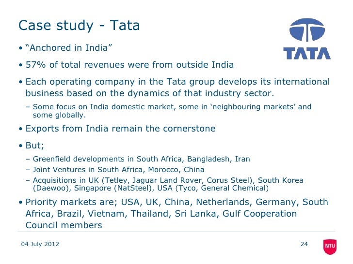 Case study topics in business management