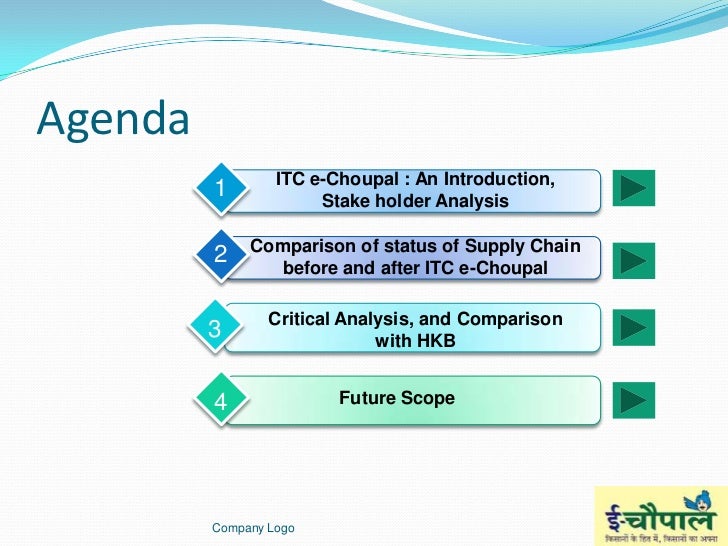itc e choupal case study Through its tobacco business, itc has worked in indian agriculture for decades, from research to procurement to distribution itc’s translation of the. itc e choupal case study Through its tobacco business, itc has worked in indian agriculture for decades, from research to procurement to distribution itc’s translation of the.