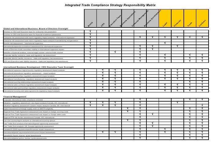 Frightening <strong>Trade Show</strong> Planning <strong>Checklist Template</strong> ... Trade show checklist template