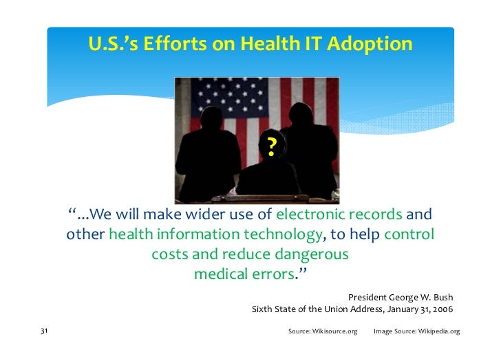 meaningful use nys chart maker emr