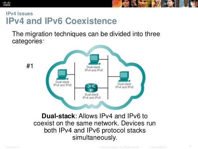 ipv6 compression rules quizlet ipv6 compression rules quizlet
