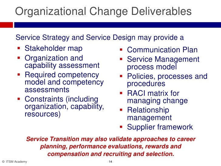 evaluate the effectiveness of the services Scdhsc0442 evaluate the effectiveness of health, social or other care services scdhsc0442 evaluate the effectiveness of health, social or other care services 3. evaluate the effectiveness of the services Scdhsc0442 evaluate the effectiveness of health, social or other care services scdhsc0442 evaluate the effectiveness of health, social or other care services 3.