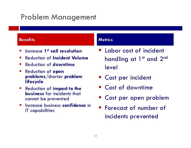 call first resolution itil