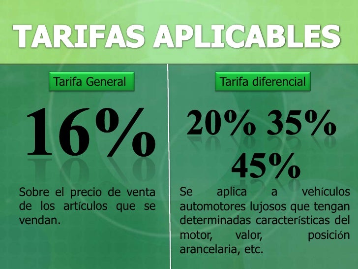 TARIFAS APLICABLES<br />Tarifa General <br />Tarifa diferencial<br />16%<br />20% 35% <br />45%<br />Sobre el precio de ve...