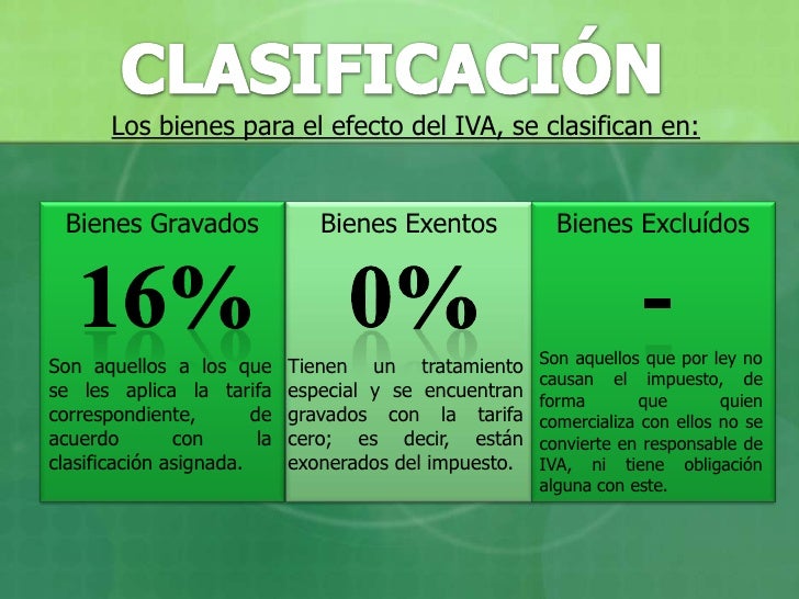 CLASIFICACIÓN<br />Los bienes para el efecto del IVA, se clasifican en:<br />Bienes Gravados<br />Bienes Exentos<br />Bien...
