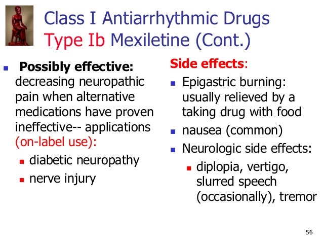 IVMS-CV Pharmacology- Antiarrhythmic Agents IVMS-CV Pharmacology- Antiarrhythmic Agents